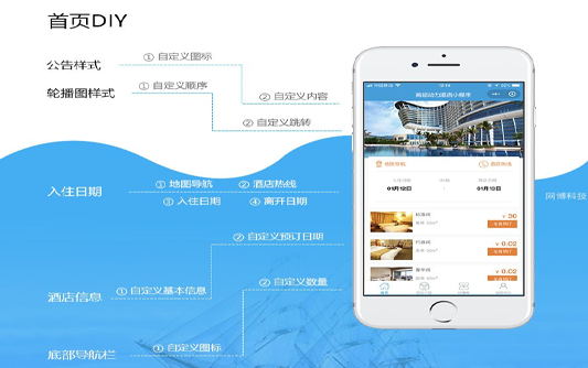 酒店網(wǎng)站解決方案